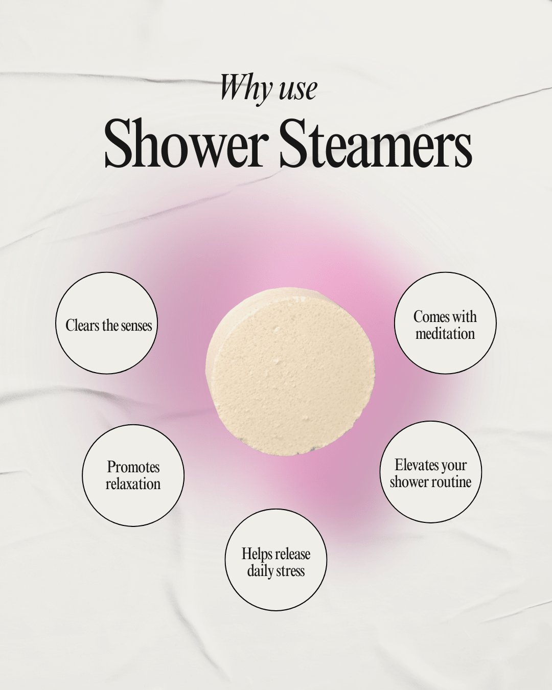 I Breathe and Let Go – Lemongrass & Tangelo with Menthol Shower Steamer by Restore Your Wellbeing