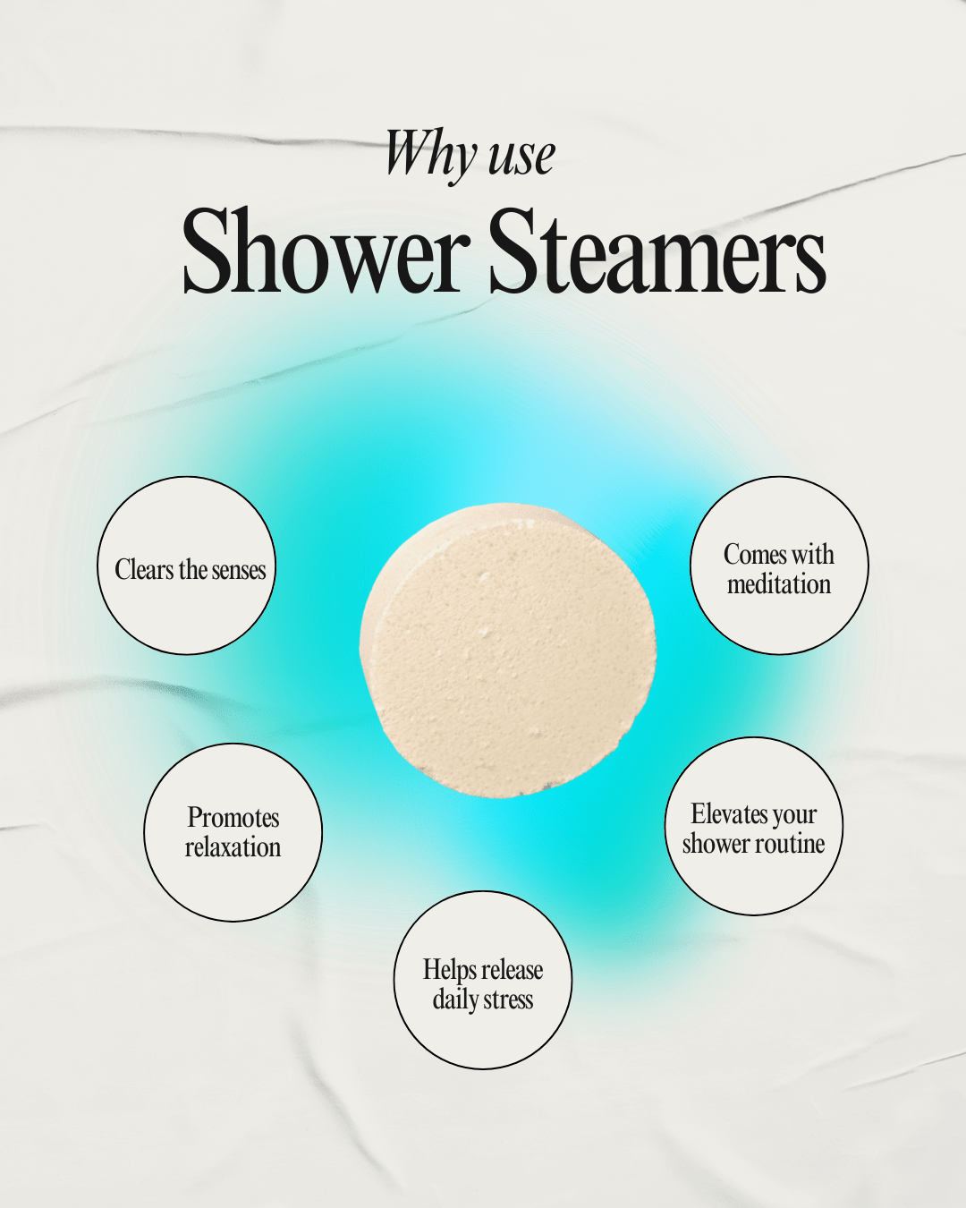 I Will Not Fear – Bergamot & Lemon with Menthol Shower Steamer by Restore Your Wellbeing
